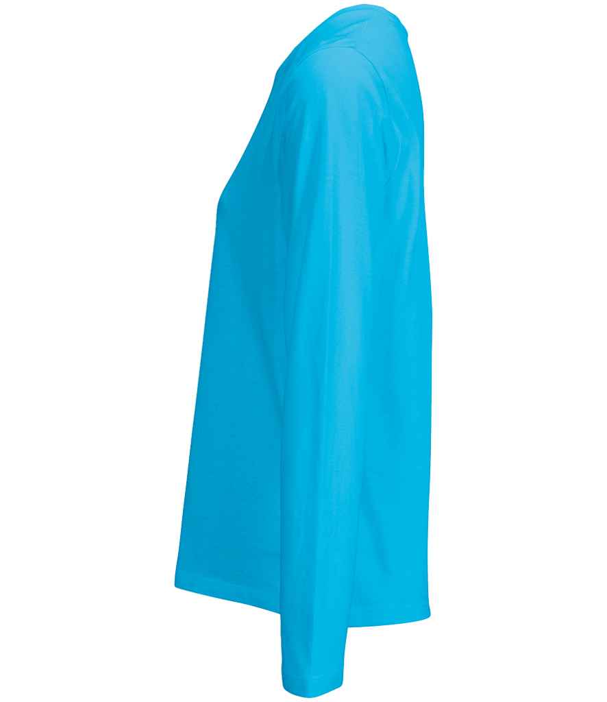 Aqua