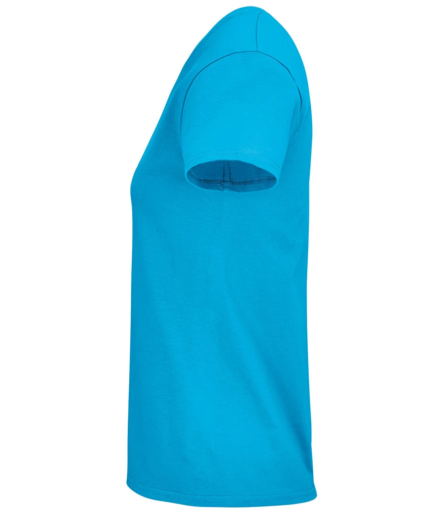 Aqua
