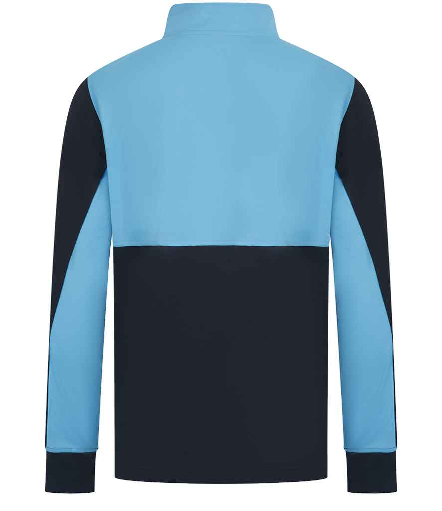 Navy/Sky blue