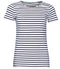 White/Navy
