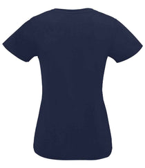 French Navy