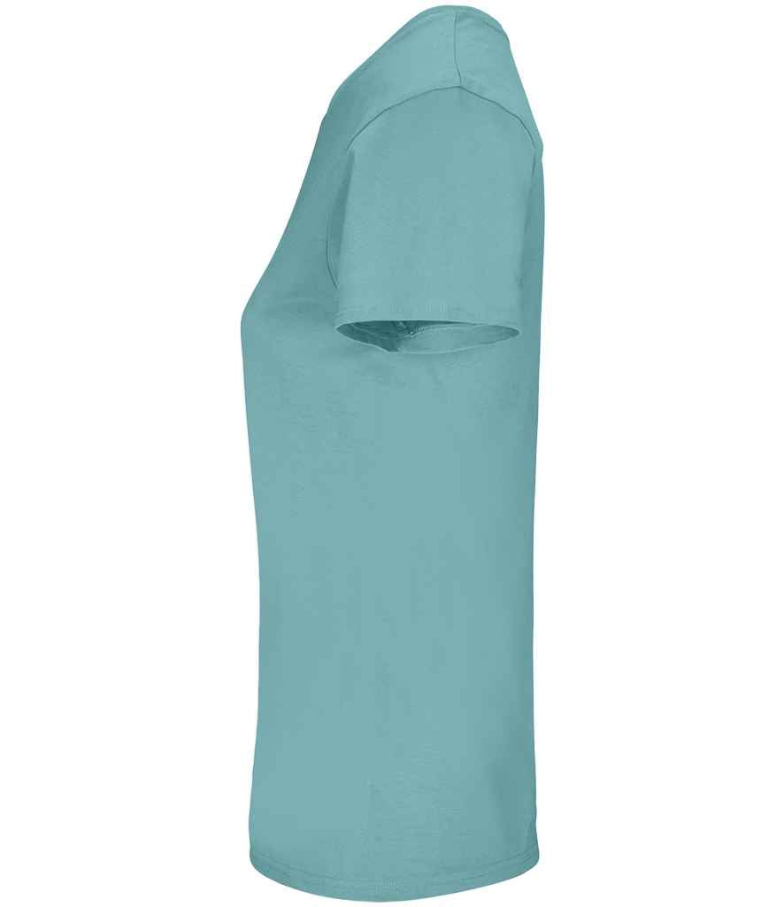 Pool Blue