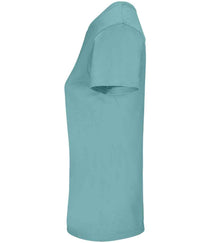Pool Blue