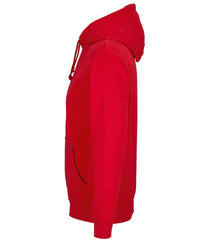 Bright Red