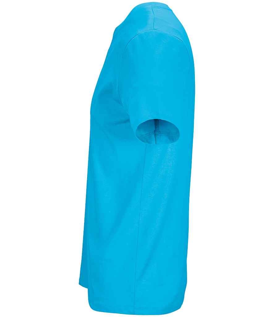 Aqua