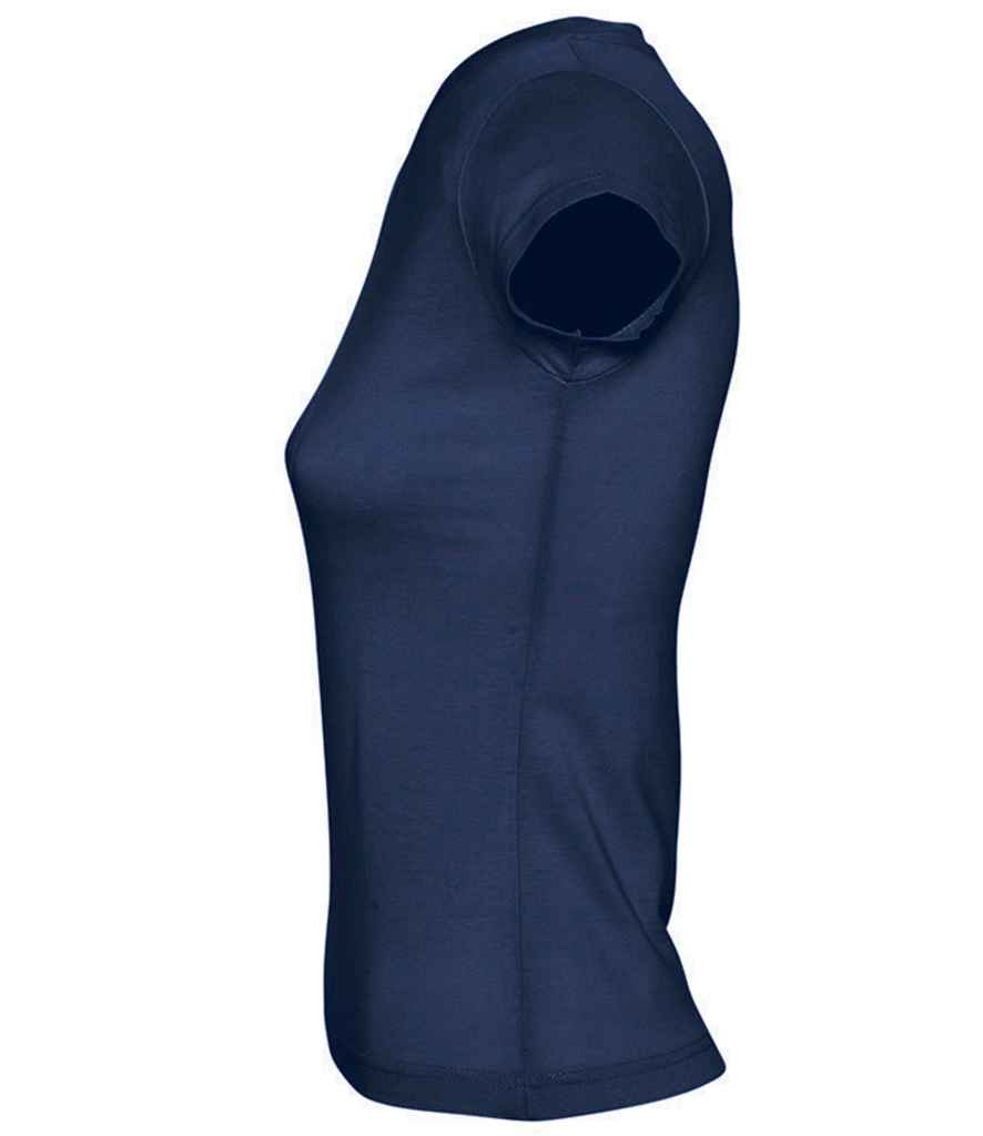 French Navy