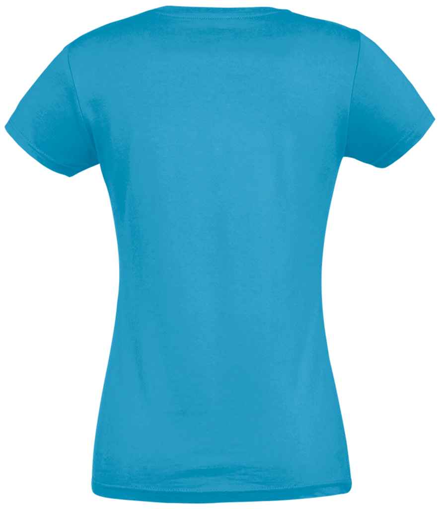 Aqua
