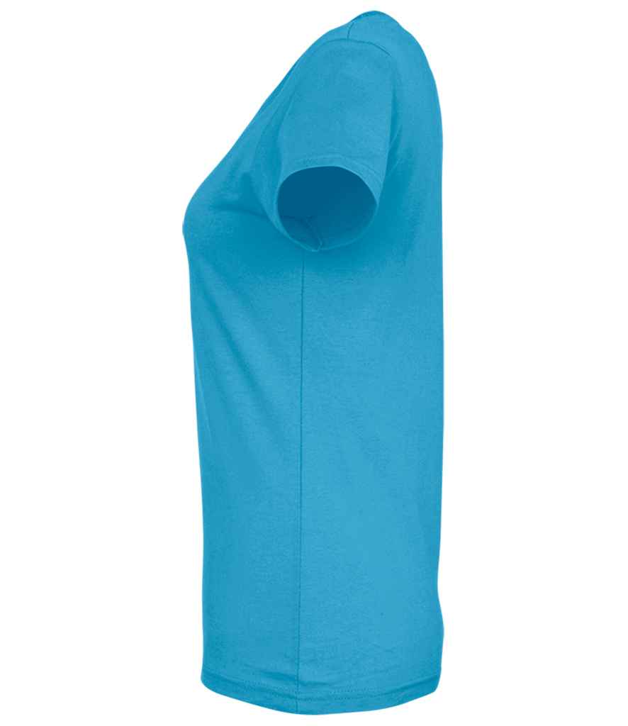 Aqua