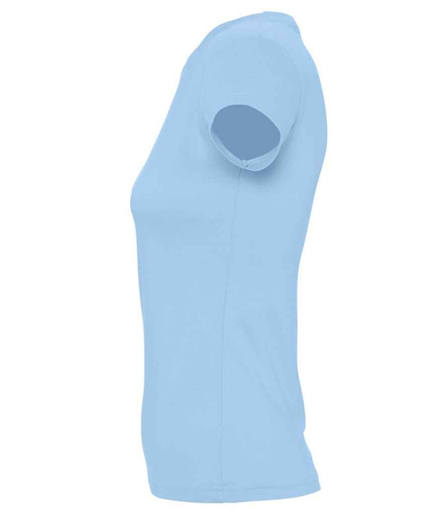Sky Blue