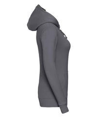 Convoy Grey