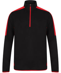 Black/Red