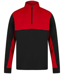 Black/Red