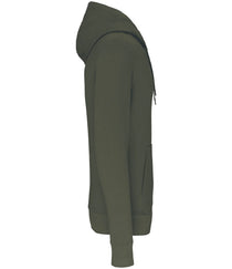 Dark Khaki