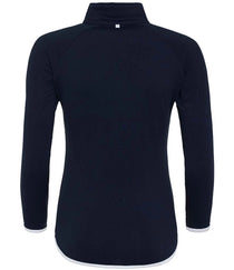 French Navy/Arctic White