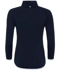 French Navy/Arctic White