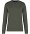 Dark Khaki