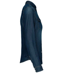 Blue Jean