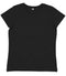Charcoal Marl