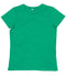 Kelly Green