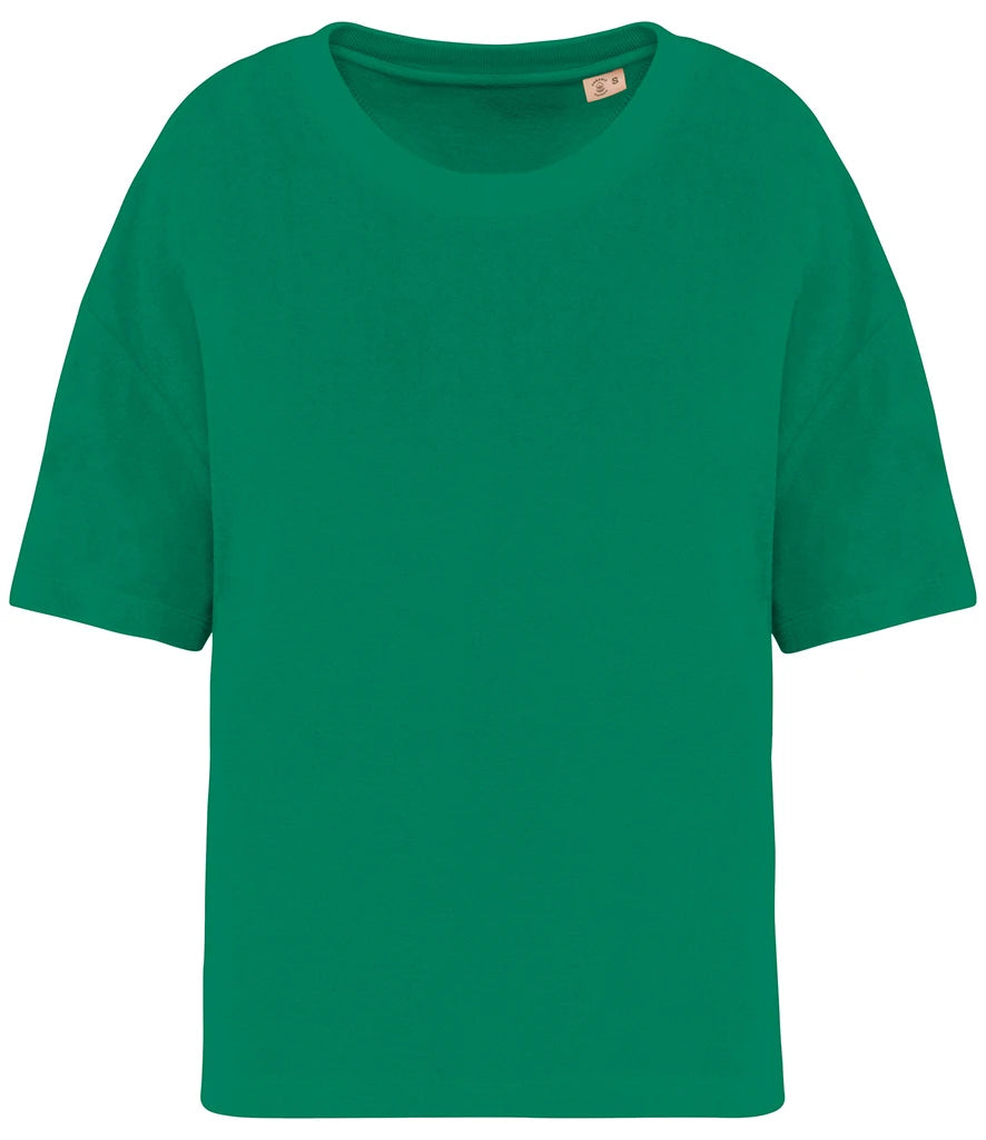 Malachite Green