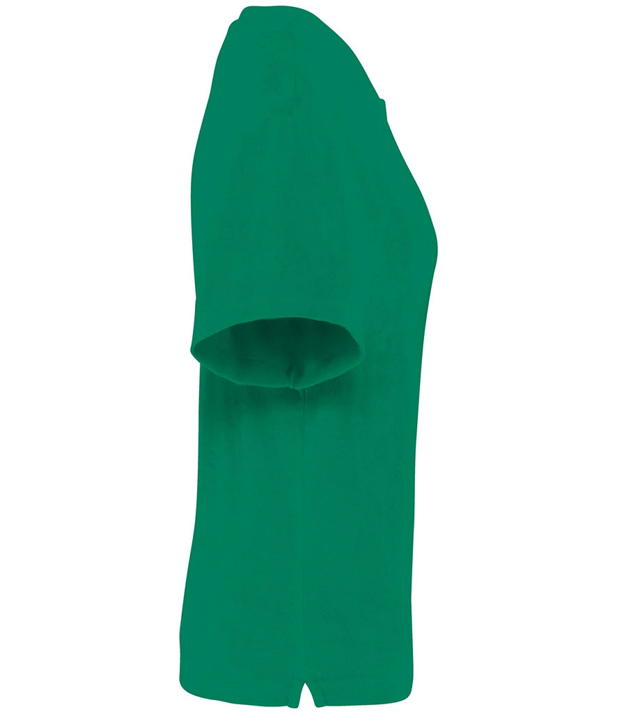 Malachite Green
