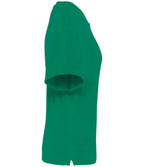 Malachite Green
