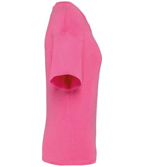 Candy Rose