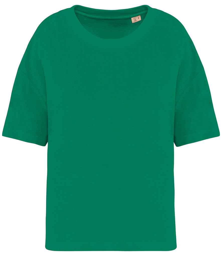 Malachite Green