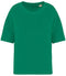 Malachite Green