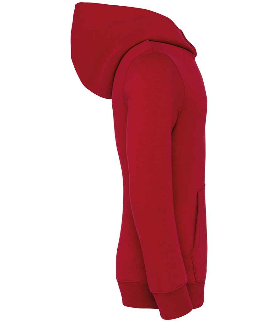 Hibiscus Red