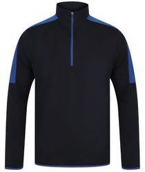 Navy/Royal Blue