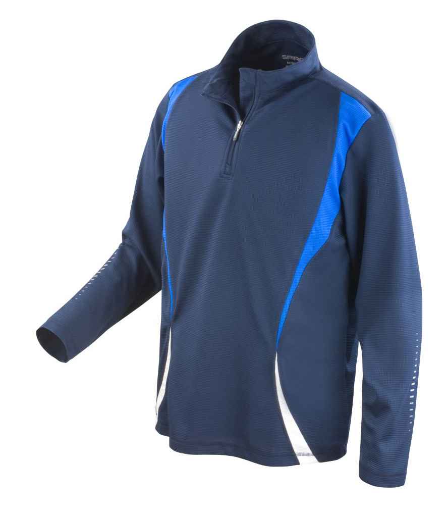 Navy/Royal Blue/White