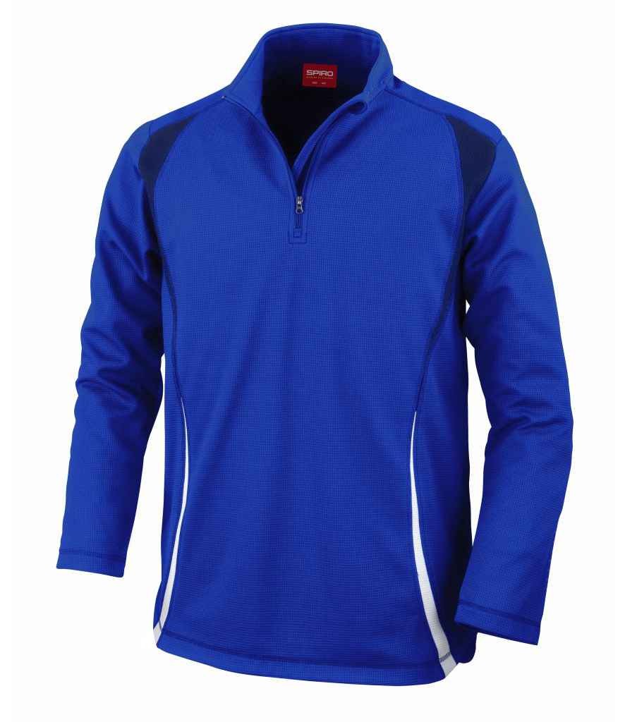 Royal Blue/Navy/White
