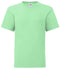 Neo Mint