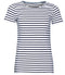 White/Navy